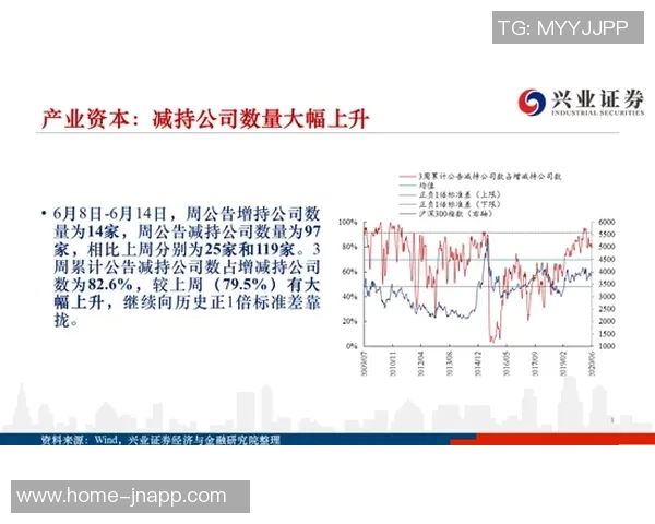 美记分析：申京在低位对抗文班的技巧与策略避免被封盖的秘诀