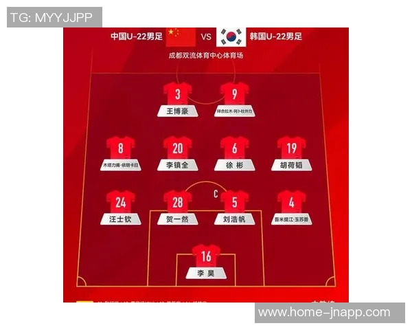 国足在FIFA亚洲排名中保持第14位日本伊朗韩国继续占据前三名